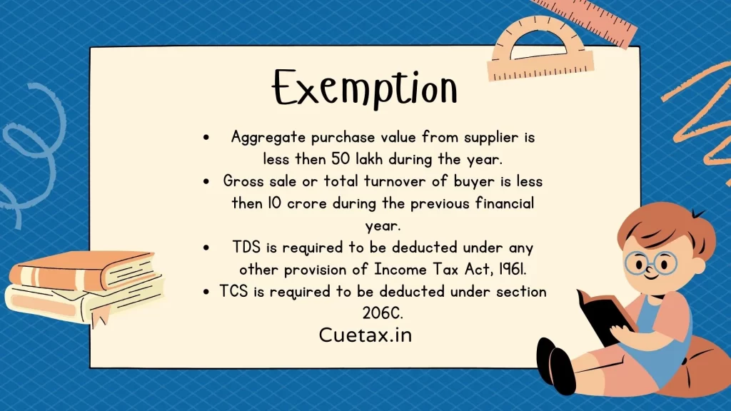Exemption under section 194Q